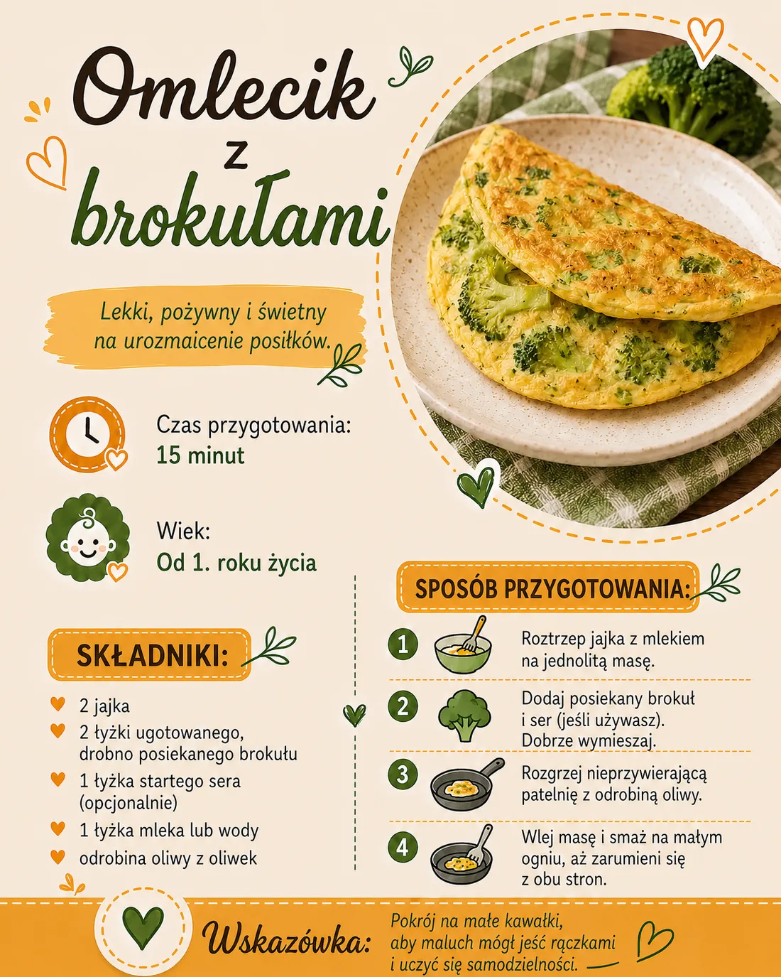 Przepis 5